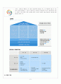 [경영분석컨설팅] 대우조선해양  5페이지