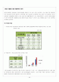 [경영분석컨설팅] 대우조선해양  49페이지