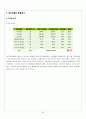 [경영분석컨설팅] 대우조선해양  54페이지