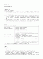 케이스스터디-알코올의존증(정신과), 알콜리즘, 알코올중독 2페이지