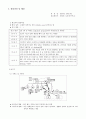 케이스스터디-알코올의존증(정신과), 알콜리즘, 알코올중독 9페이지