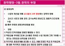 장학행정 연구  16페이지