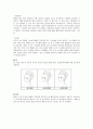 [의상디자인]국내 웨딩시장 현황 및 09년 웨딩트렌드 전망 (A+리포트) 7페이지