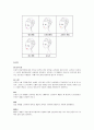 [의상디자인]국내 웨딩시장 현황 및 09년 웨딩트렌드 전망 (A+리포트) 8페이지