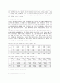 [국민연금]여성의 노후소득보장 문제 및 정책적 함의 6페이지