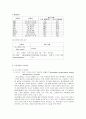 모성케이스(자궁선근증) 5페이지