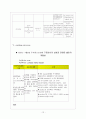 ER case- CPR 12페이지