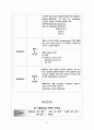 정신분열케이스 편집형정신분열 16페이지