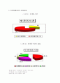 저가화장품 swot분석 8페이지