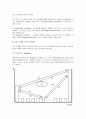  건축물의 생애주기비용기법(LCC)의 방법과 활용 6페이지