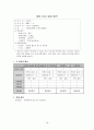 폐렴case study 18페이지