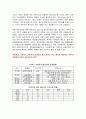 [관광경영] 크루즈산업의 세계적인 현황 및 동향과 국내현황[`A+레포트`] 8페이지