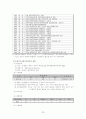 [사회복지] 사회복지협의회에 대해서[`A+레포트`] 25페이지