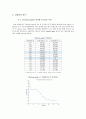 온도측정실험 보고서 8페이지