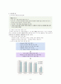 마케팅조사를 통한 성공사례 분석 (북경현대) 6페이지