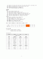 신생아 패혈증 케이스 스터디 8페이지