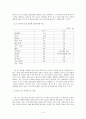 한-EU FTA추진동향과 전망 4페이지