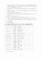 지역 공동 영재교육 사례 3페이지