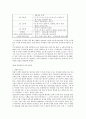 국내 경찰의 과학수사 현황과 발전전략 21페이지