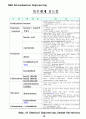 석유화학공학 19페이지