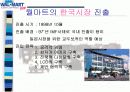 월마트(WalMart)의 마케팅전략 조사  13페이지