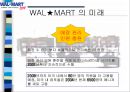 월마트(WalMart)의 마케팅전략 조사  22페이지