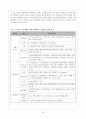 유비쿼터스 산업의 경제적 파급효과에 관한 분석 9페이지