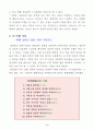 경주 최부잣집 300년 부의 비밀 3페이지