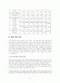 웅진 케어스 공기청정기의 중국 시장 진출 전략 - STP 전략 3페이지