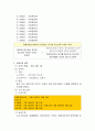 종합부동산세의 특징과 문제점 6페이지