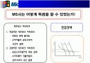 MS사의 독점 (마이크로 소프트) 7페이지