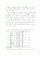 보육서비스질이보육서비스만족도에미치는영향에관한연구 60페이지