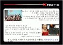 [광고매체]프리미엄브랜드 구축을 위한 LG전자 노트북 X-Note 크리에이티브전략  15페이지