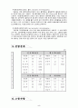 [화학실험] 종이 크로마토그래피 실험 (예비+결과레포트) 6페이지