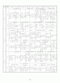 특수학교 교육과정(초등학교) 연간교육운영계획 26페이지
