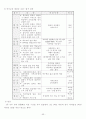 특수학교 교육과정(초등학교) 연간교육운영계획 53페이지