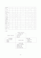 교육행정작용-교육과정&인사행정&교육재정&장학행정 54페이지