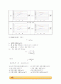 이중관 열교환기 결과레포트  3페이지