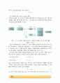 DNS를 이용한 환원당의 정량 예비레포트  2페이지