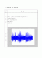 [디지털신호처리] 음성 신호의 잡음 제거 9페이지