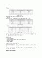 농산가공학 도넛만들기 11페이지