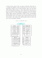 보험지주회사제도 도입과 향후 설립 방향 24페이지