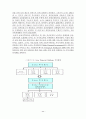 보험지주회사제도 도입과 향후 설립 방향 27페이지