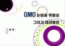 [GMO ppt]gmo 찬반논란 집중분석, gmo의 문제점과 반대 사유, gmo 위험성에 대한 고찰(반대 중심) 1페이지
