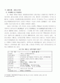 협동과 조정을 위한 효과적인 커뮤니케이션 방안(새만금사업과 청계천복원사업 비교) 11페이지