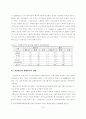 기업지배구조가 기업의 경영성과에 미치는영향 14페이지