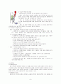 내과(MED) CASE -만성신부전(CRF) 8페이지