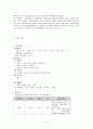 내과(MED) CASE -만성신부전(CRF) 10페이지