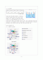 경동나비엔의 마케팅전략 9페이지