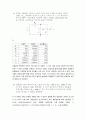 실험2 교류전원,멀티미터,직렬병렬저항회로 4페이지